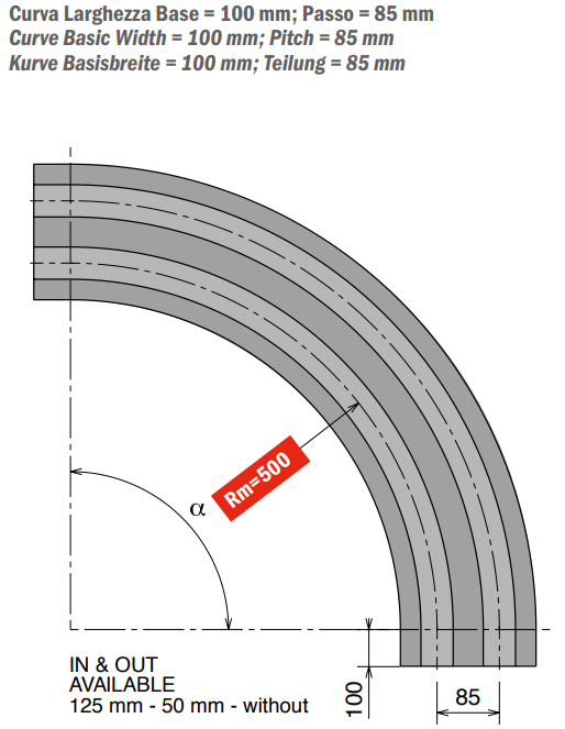 879-880-881 M6 Series