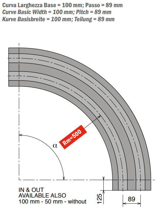 879-880-881 M1 Series