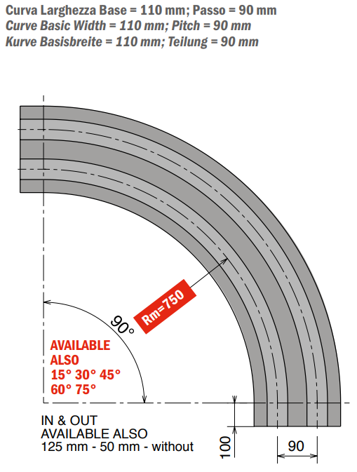 879-880-881 M9 Series