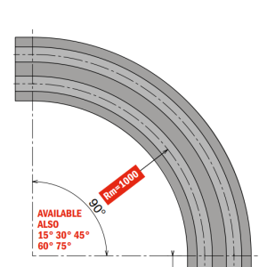 879-880-881 M43 Series