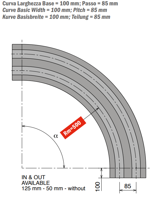 260 M MB6 Series