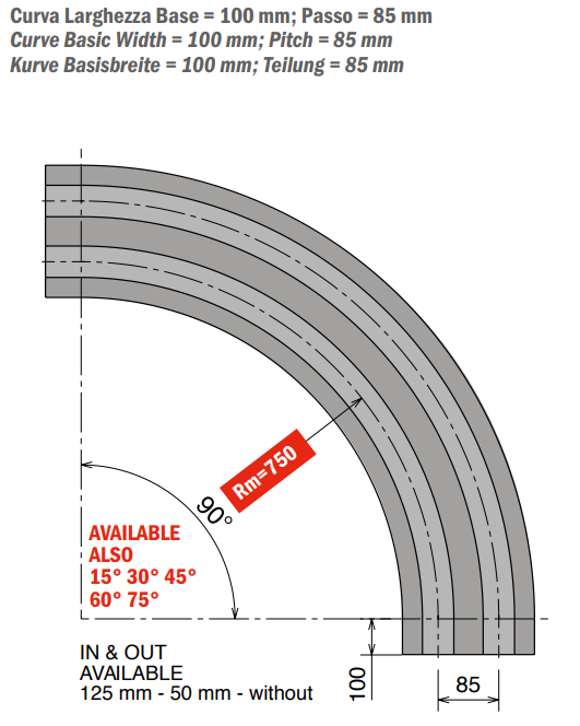 260 M MB8 Series