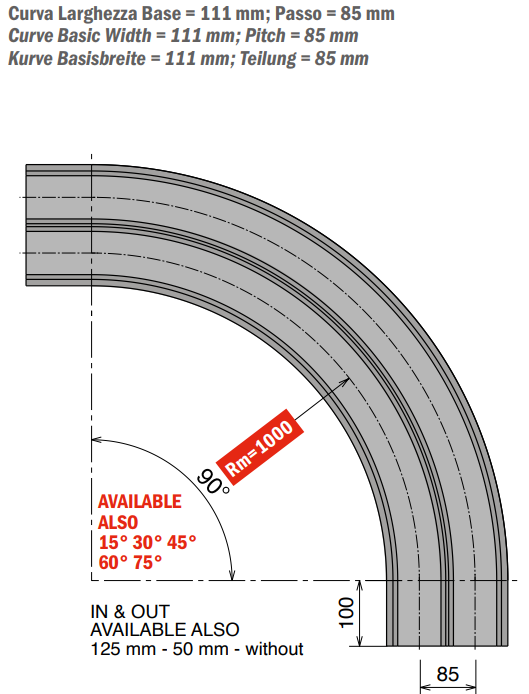520 M MA43 Series